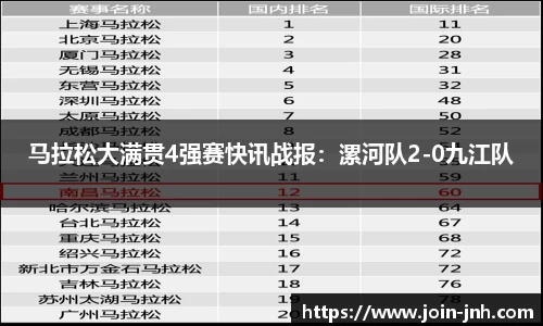 金年会官网